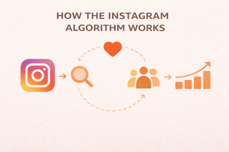 Instagram-monetization-and-how-the-algorithm-works