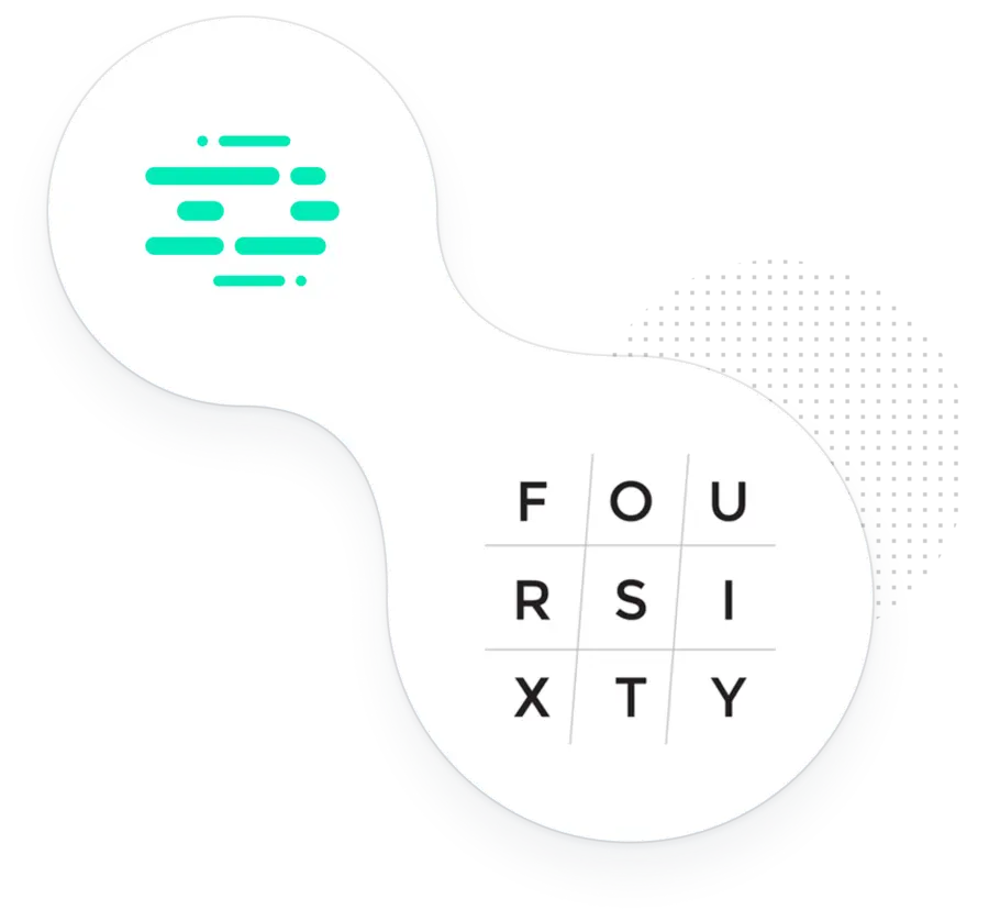 Okendo Foursixty Special pricing